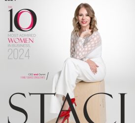 The 10 Most Admired Women in Business, 2024